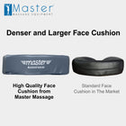 MusicMaster™ Crescent Round High Fidelity Sound Face Cushion- Bluetooth Music Headrest-Royal Blue