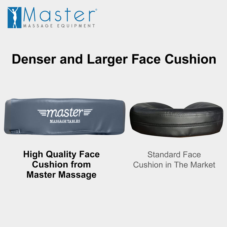 MusicMaster™ Crescent Round High Fidelity Sound Face Cushion- Bluetooth Music Headrest-Royal Blue